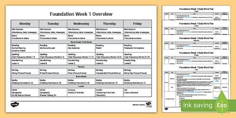 Foundation Phase LS- Term 1 - Books - Poster: National Library Week