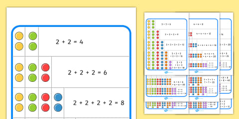Array Multiplication Poster Multiplication with Arrays Posters
