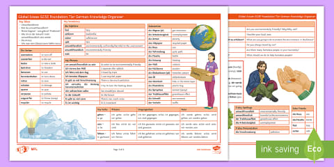 Jobs, Careers and Ambitions: Higher Tier German Knowledge Organiser