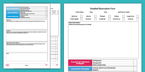 Observations in the Early Years Examples Templates Pack