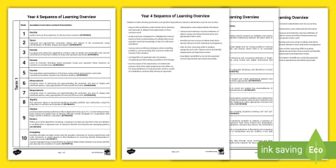 Year 6 Mathematics Australian Curriculum Sequence of Learning Overview