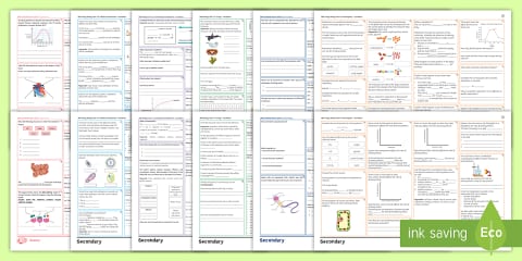 Beyond KS4 / GCSE Science Revision Taster Pack