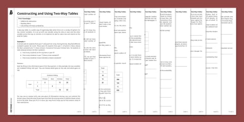 Two Way Tables: Reading and Representing Data