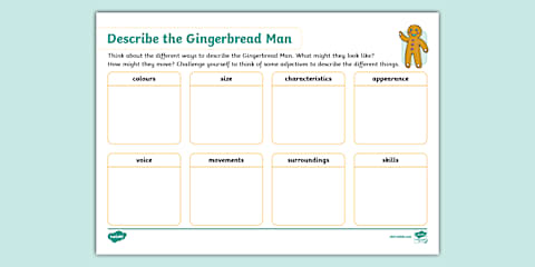 The Gingerbread Man Character Description Mind Map