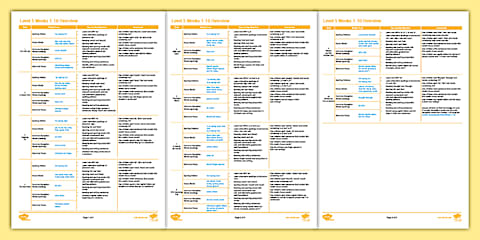 Plan de lectoescritura: La letra H - Lectura 1