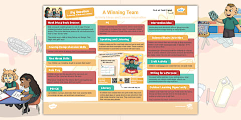 Winning Lessons Top 10 Tips for Covering a Lesson