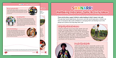 SHANARRI Wellbeing Indicators Activity Ideas Resource Pack