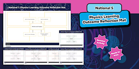 National 5 Physics Assignment: Checklist