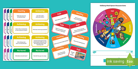 Wellbeing Indicators SHANARRI Display Wheel
