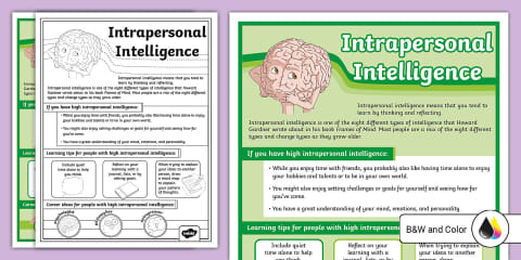 Gardner's Multiple Intelligences: Kinesthetic Intelligence Poster