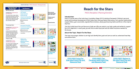EYFS PSED Going For Goal Adult Input Plan and Resource Pack