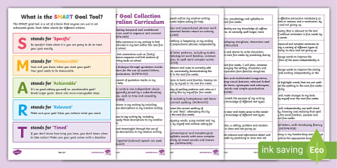 Year 3 Smart Goals Writing Teacher Guidance and Collection