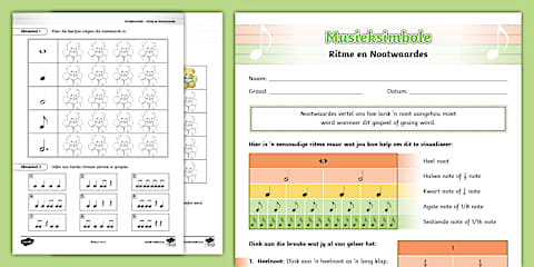 Musiek Note.pdf Musiekinstrumente Hoofgroepe Plakkate