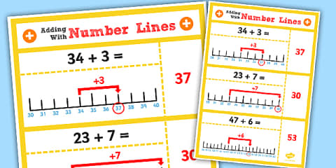 Year 2 Adding Two-Digit Numbers and Ones Using Number Squares Display ...