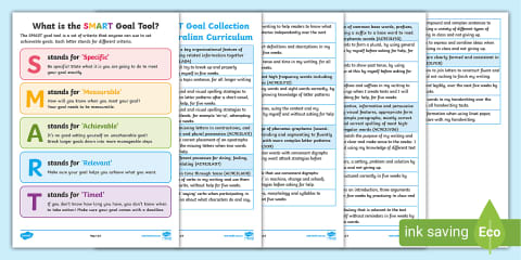 Year 5 and 6 SMART Writing Goals (Victorian Curriculum)