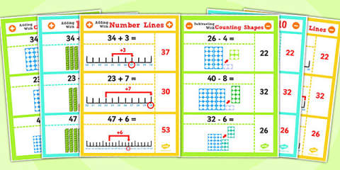 Year 2 Adding Two-Digit Numbers and Ones Using Number Lines Display Poster