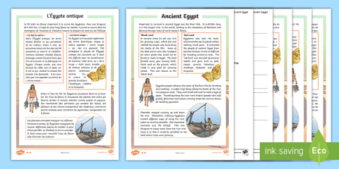 People and Society: Ancient Egypt Mind Map Activity