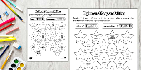 Rights and Responsibilities of Citizens Coloring Worksheet for K-2nd Grade