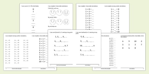 How to Learn Times Tables with Twinkl: a Guide for Parents