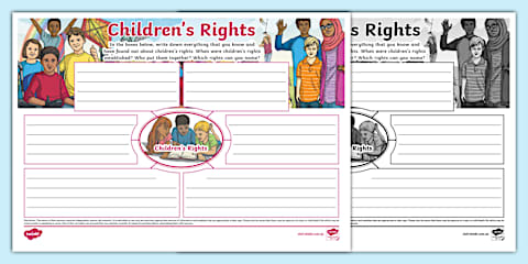 Children's Rights PowerPoint