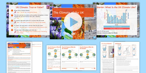 UK Climate Display Poster
