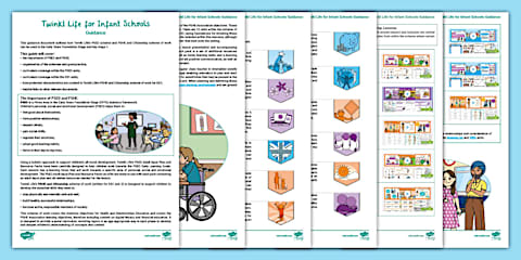 Twinkl Life PSHE and Citizenship Scheme Suggested Teaching Structure