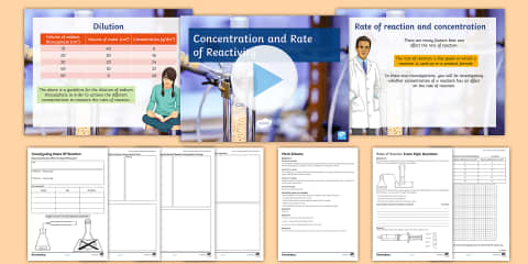 Investigating Reaction Rates Rates of Reaction: Lesson Starters PowerPoint