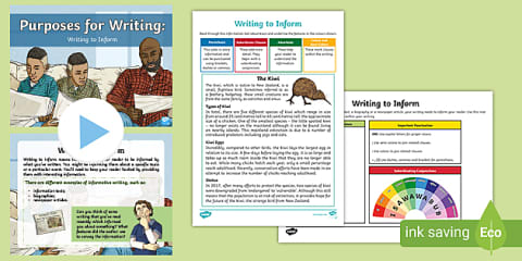 How to Write an Introduction to an Information Text Poster