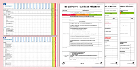 Literacy and English CfE Early Level Tracker