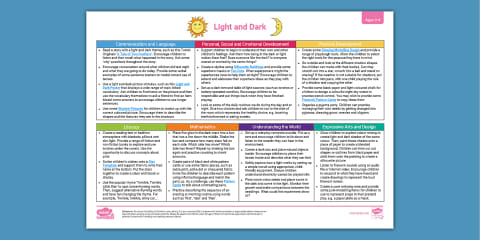 EYFS Ages 3-4 Topic Planning Web: Colour