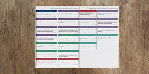 Year 9 Science Australian Curriculum (v9.0) Assessment Tracker