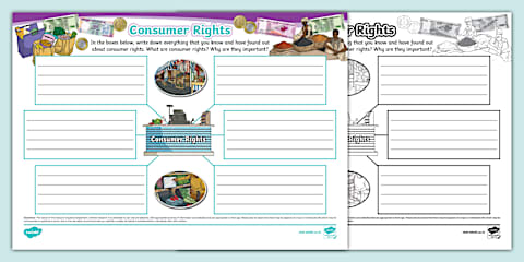 Understanding Consumer Rights and Responsibilities Activities