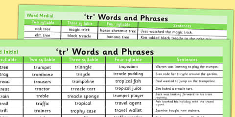 List of 'dr' Words and Phrases