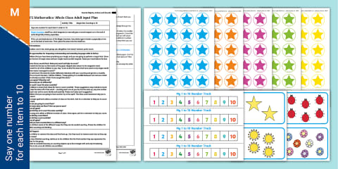 Northern Ireland EYFS Foundation Stage Whole Class Activities Group ...