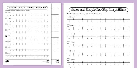 Sixth Grade Solving One-Step Inequalities Guided Practice