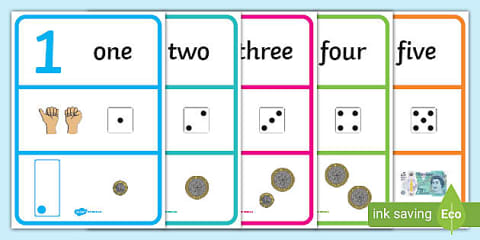 Visual Number Line with Ten-Frames Display Posters 1-30