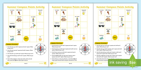 Compass Points Interactive Labelling Activity