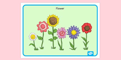 Flower Fingerprint Counting Worksheet