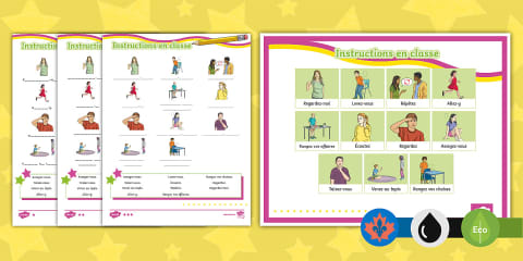 French Classroom Instructions Display Poster