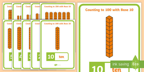 Counting in 10s with Numicon Shapes Display Posters