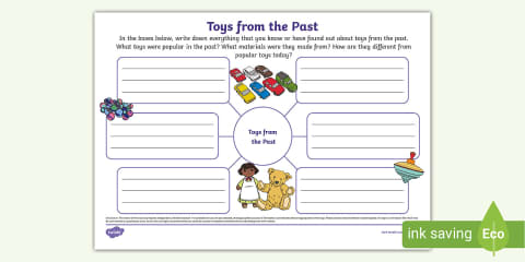 Toys from the Past Fact File Template