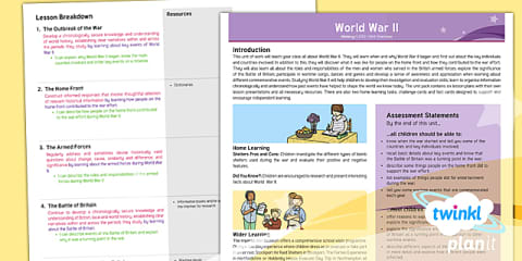 World War 2 Planning Overview - Year 5 & 6 History