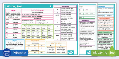 Speech Writing Word Mat