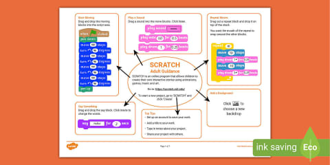 Computing: Programming with ScratchJr Year 1 Unit Pack