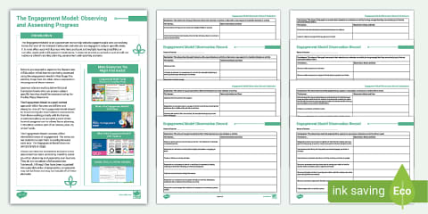 Mark Making Development Progress Model Including Ideas for Supporting ...