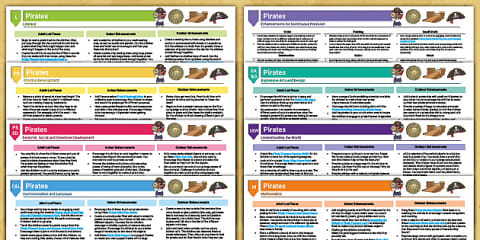 EYFS Dinosaurs Continuous Provision Planning Ideas (Ages 2-4)