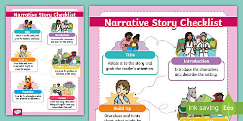 Features of Story Writing Checklist Pack
