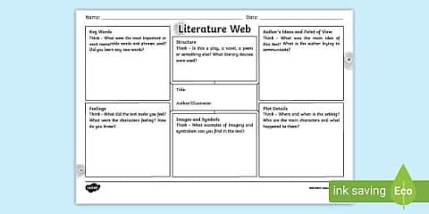 Character Web Template