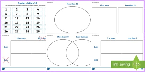 Sorting Numbers To 4 Sorting Materials Venn Diagrams (Ages 5 - 6)