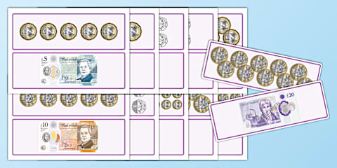 British (UK) Money Coins and Notes Display Posters KS1 Printable